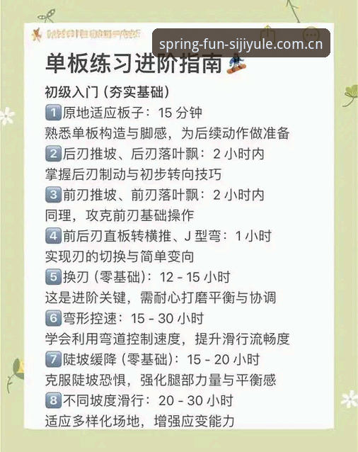 四季娱乐iOS版必备 四季娱乐iOS版必备功能全面解析:新手从零到高手的操作指南